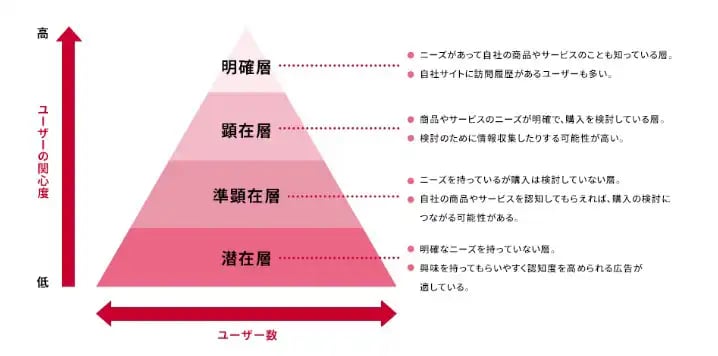 ポイント 見本画像