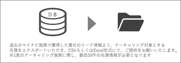 名簿 見本画像 名簿 見本画像