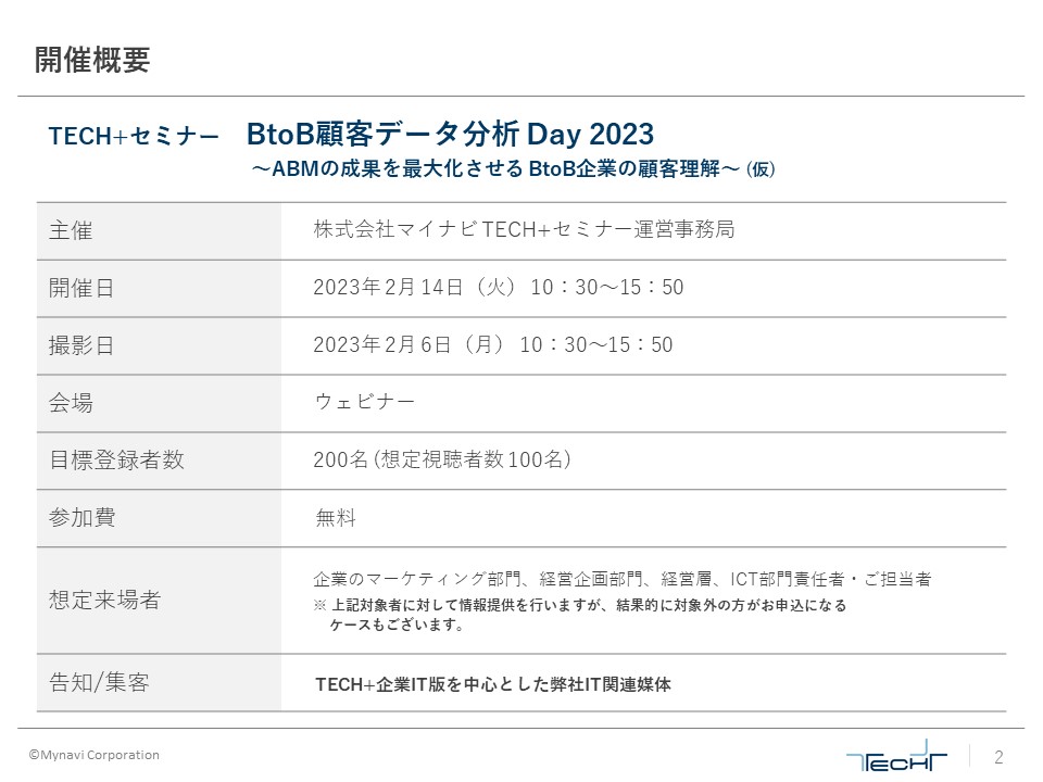 【20230214】BtoB顧客データ分析_概要 【20230214】BtoB顧客データ分析_概要