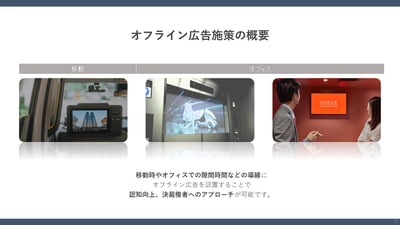 techplus_0324_off-line_概要