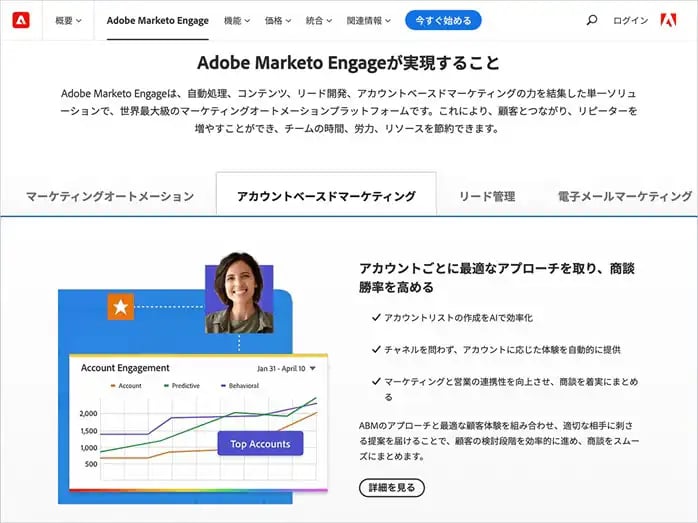 ABMとは？B2Bに有効なアカウントベースドマーケティングの必携知識