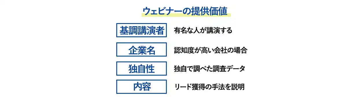 タイトル画像2