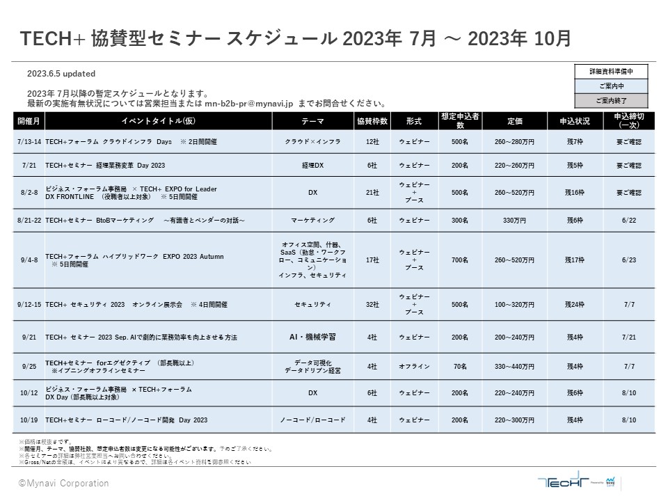 ※見本【TECH+】協賛型セミナースケジュール